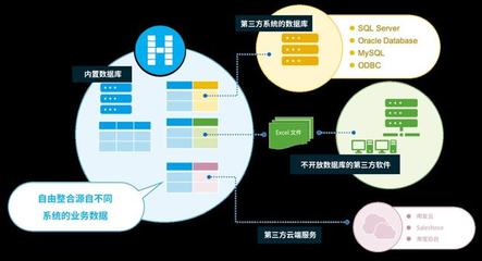葡萄城賦能開發者的嬗變與持恒 應用軟件開發新篇章